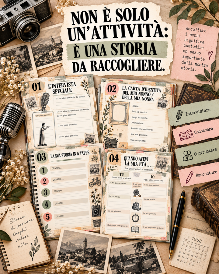Il Museo dei Ricordi – La storia dei miei nonni | Classe Quinta | Festa dei Nonni