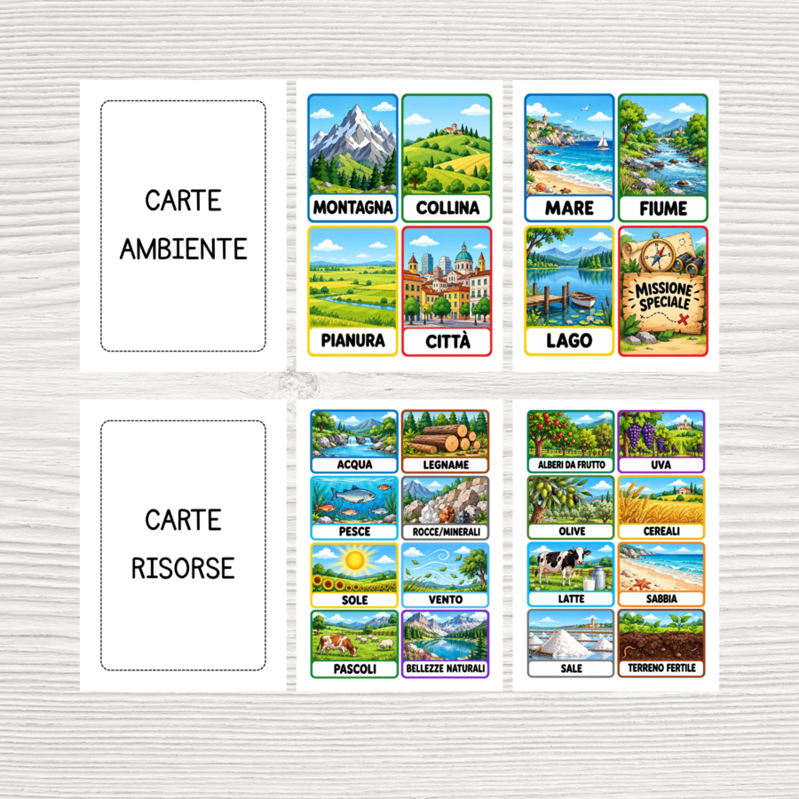 Gioco didattico a tema ambiente - Trova la risorsa