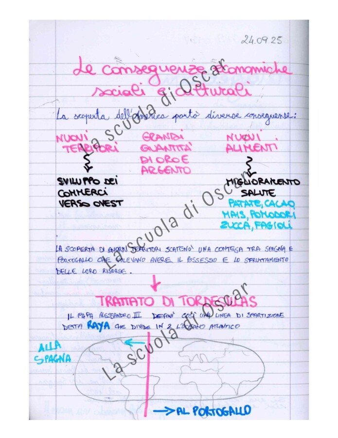 Le Grandi Esplorazioni Geografiche e le Civiltà Precolombiane – Riassunto Schematizzato (Scuola Primaria e Secondaria)