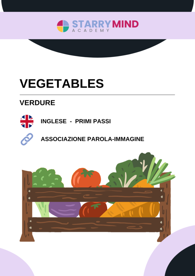 Indovina le Verdure - Guess the Vegetables/Inglese Beginner