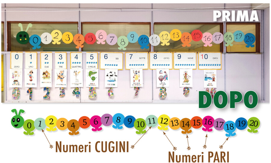 BRUCO NUMERINO 🐛 trucchetti di stampa del "personaggio mediatore"