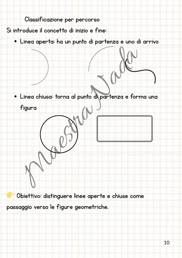 Percorso completo di geometria classe seconda scuola primaria