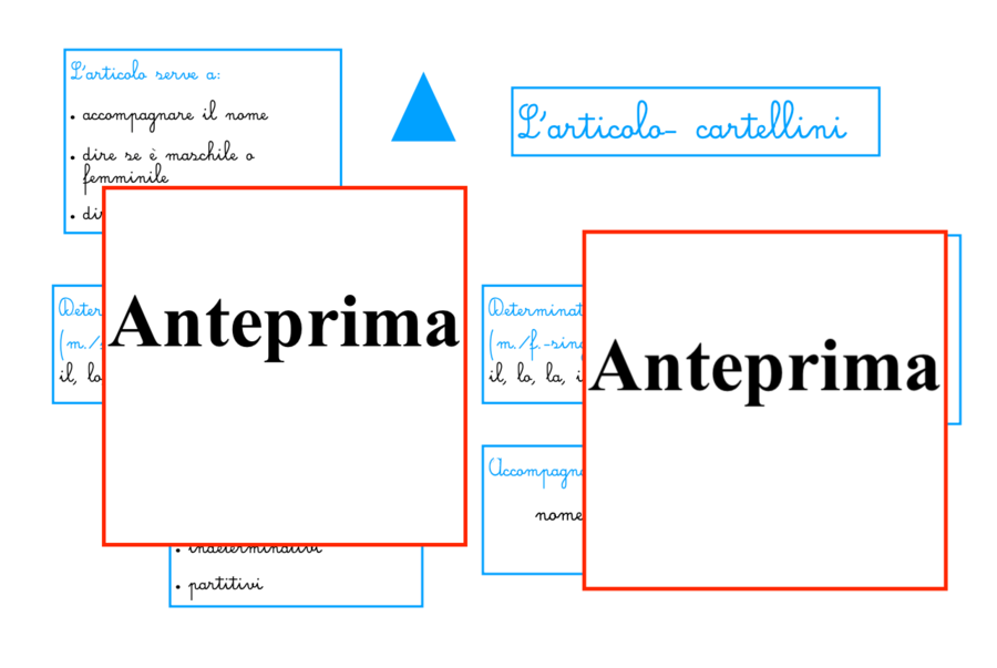 Costruire la grammatica; Mappe e simboli Montessori per un apprendimento visivo e concreto
