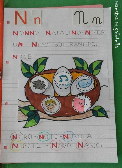 Lettera N di Nonno e di Nido