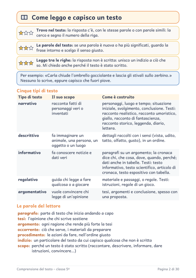 Comprensione del testo classe quinta: 20 letture graduate