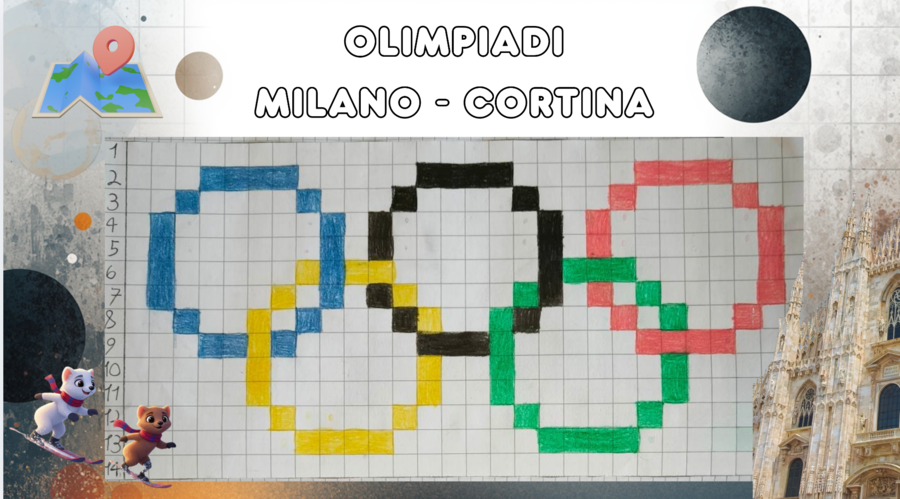 GEOGRAFIA OLIMPIADI, CLASSE TERZA ELEM