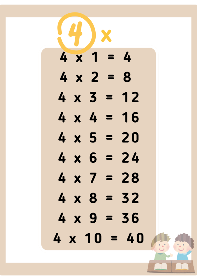 Matematica- tabelline