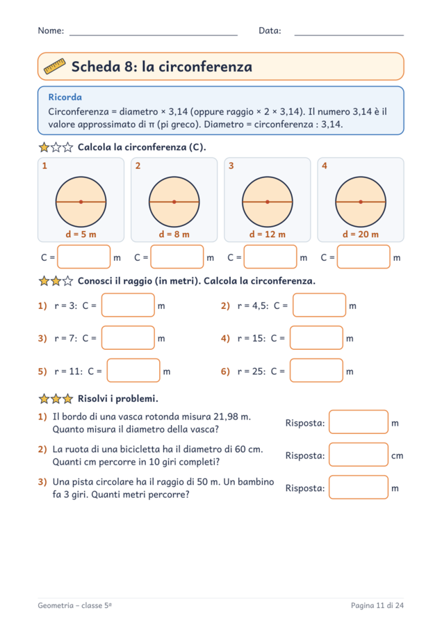 Geometria classe quinta: area dei poligoni, cerchio e solidi