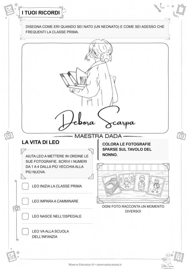 La mia linea del tempo
