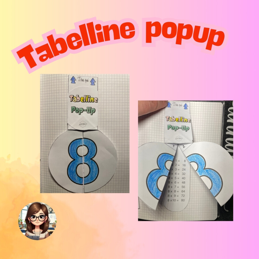 TABELLINE POPUP