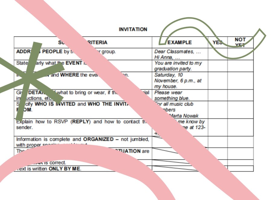 Criteri per la scrittura in lingua inglese – scuola primaria e scuola media | Success criteria for writing in English – primary and lower secondary schools