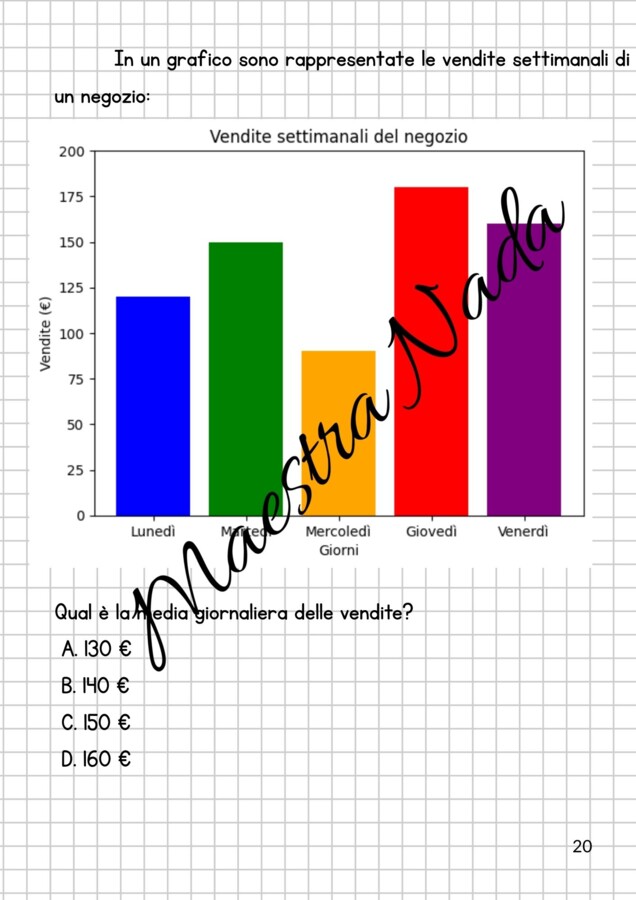 Verifica di matematica di terzo bimestre classe quinta scuola primaria