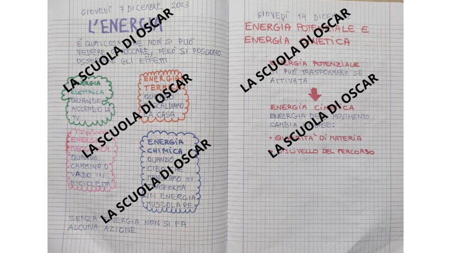 L'ENERGIA - QUADERNO DI SCIENZE CL. 5^