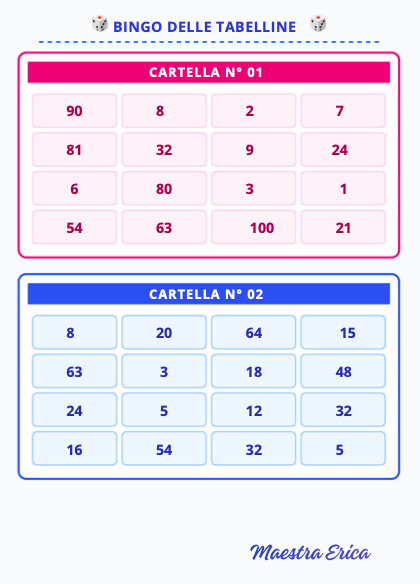 Bingo delle Tabelline (1-10) |- Gioco didattico da stampare - 20 cartelle + 100 tessere