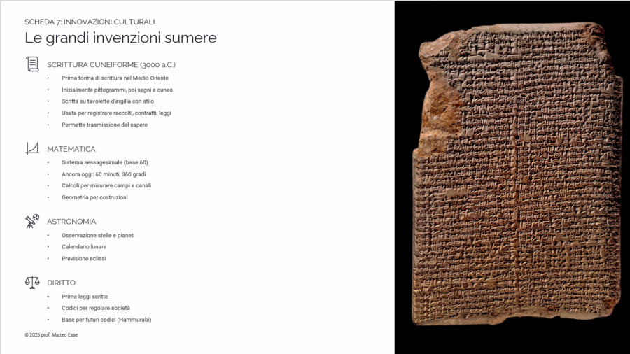 UNITÀ DIDATTICA MESOPOTAMIA: Sumeri, Babilonesi, Assiri e Hittiti (3 PPTX)