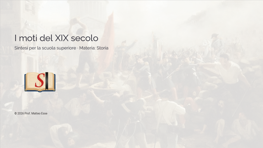 I Moti del XIX Secolo (1820-21 e 1848) – Modulo Didattico Completo (22 Slide + Verifica)