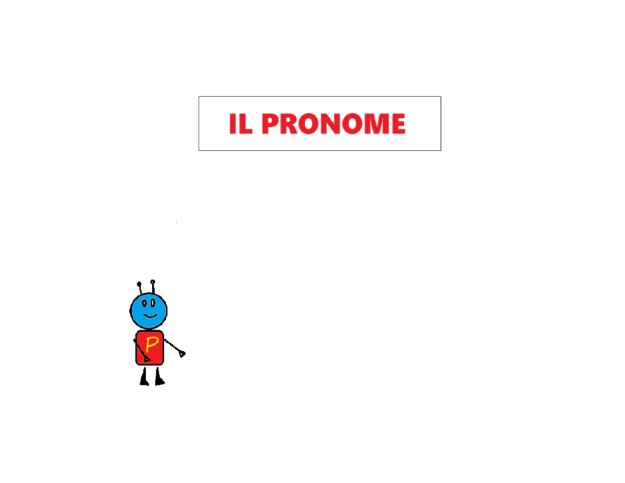 IL PRONOME - Parte 1