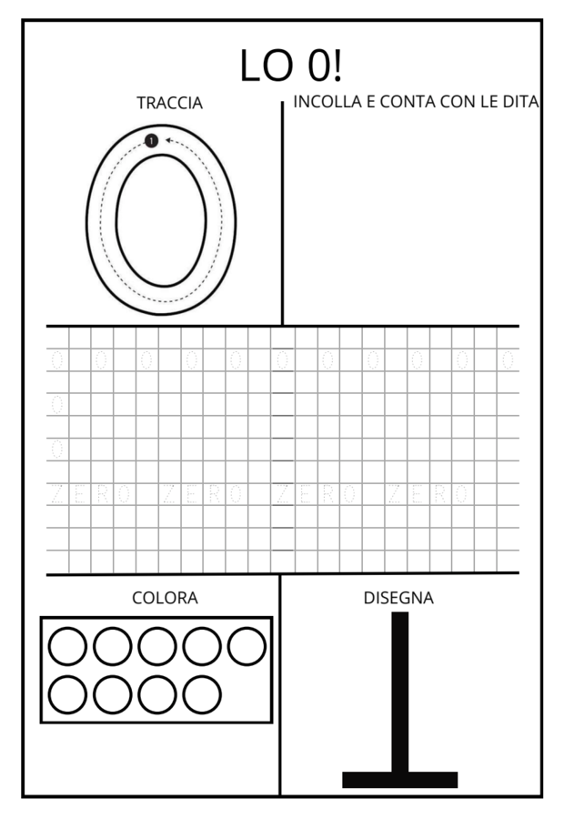 I NUMERI DA 1 A 10
