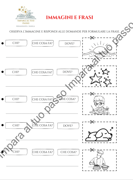 Scrivere brevi