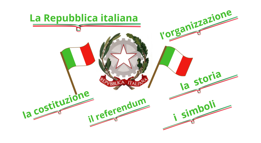 La Repubblica italiana-un percorso per l'educazione civica