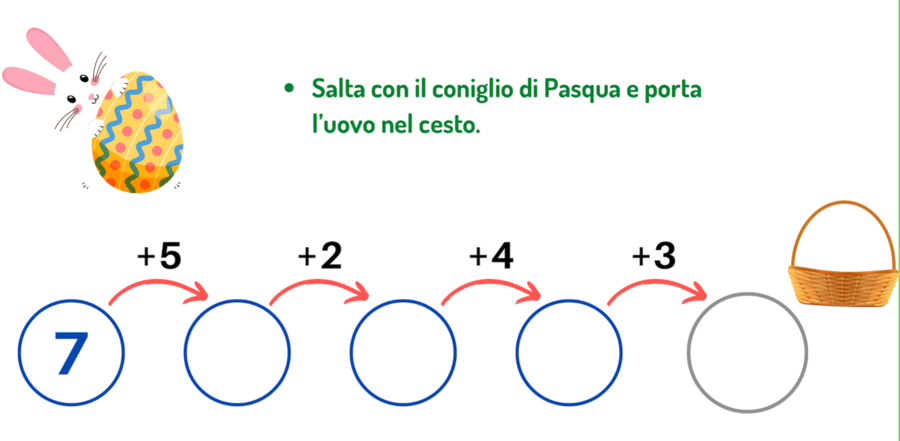 Gioco dell'oca pasquale