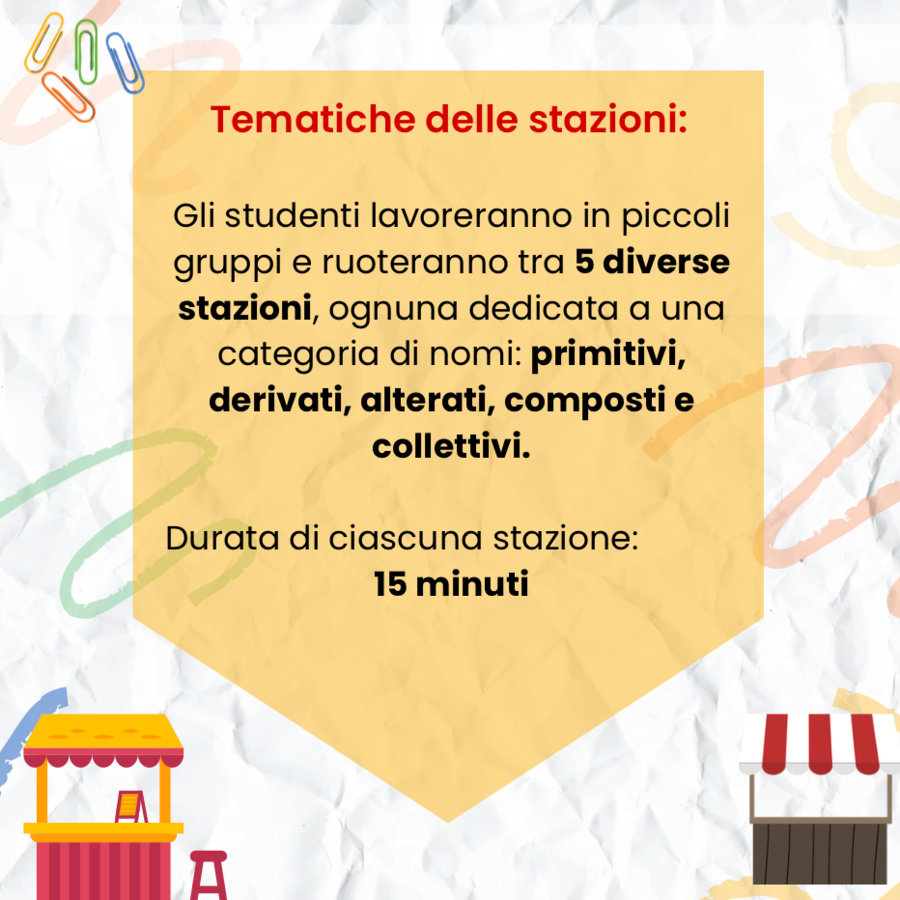A caccia di nomi!" – Didattica a stazioni sui nomi primitivi, derivati, alterati, composti e collettivi