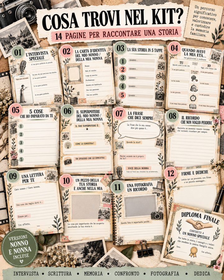 Il Museo dei Ricordi – La storia dei miei nonni | Classe Quinta | Festa dei Nonni