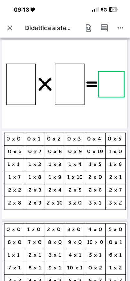 Didattica a stazioni_tabelline 2 e 3
