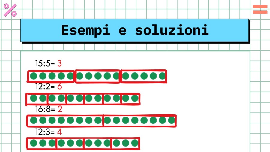 video e presentazione - DIVISIONE con e senza resto