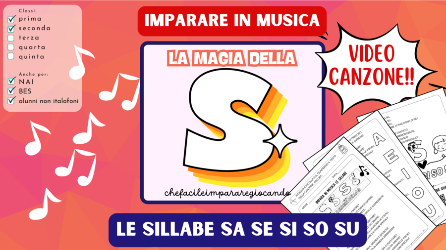 LETTERA S - SILLABE SA SE SI SO SU - TESTO E CANZONE - VIDEO