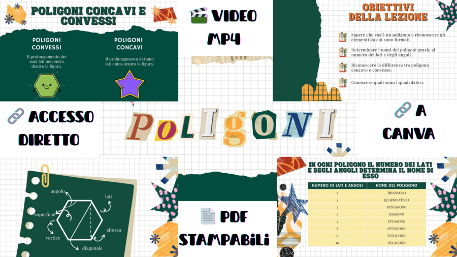 POLIGONI per TUTTI: La Presentazione Inclusiva Che Cercavi!