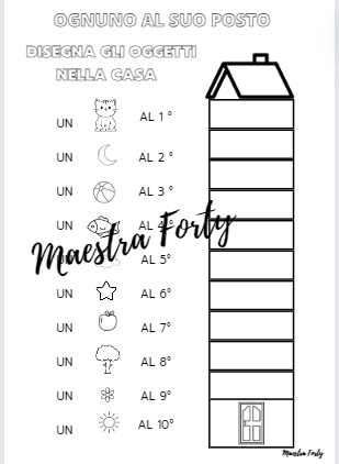 Ognuno al suo posto