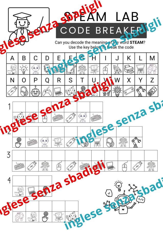 STEAM Lab : a code breaker activity
