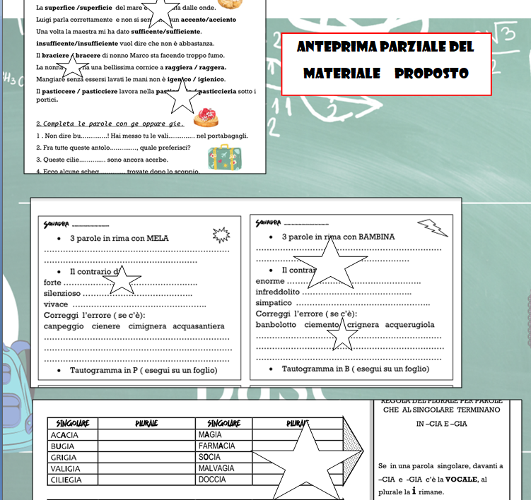 Ripasso l'ortografia