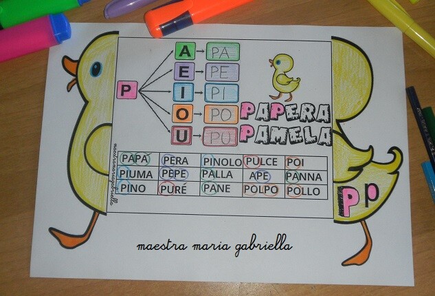 Lettera P di Paperine
