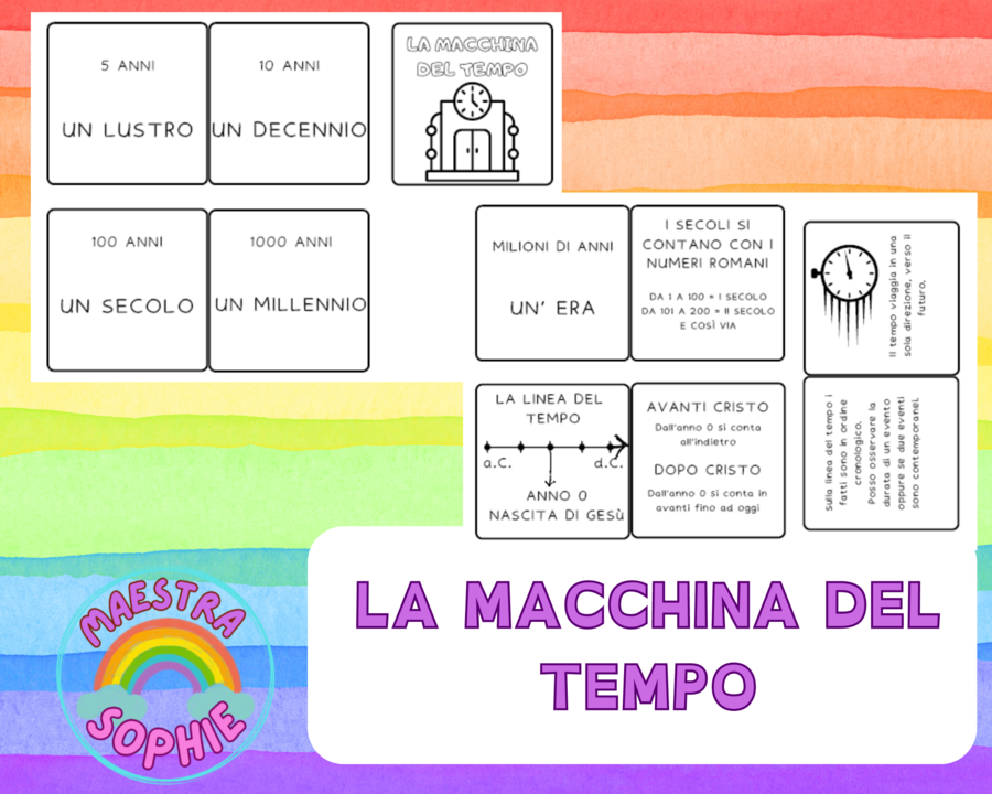 LIBRETTO SUL TEMPO