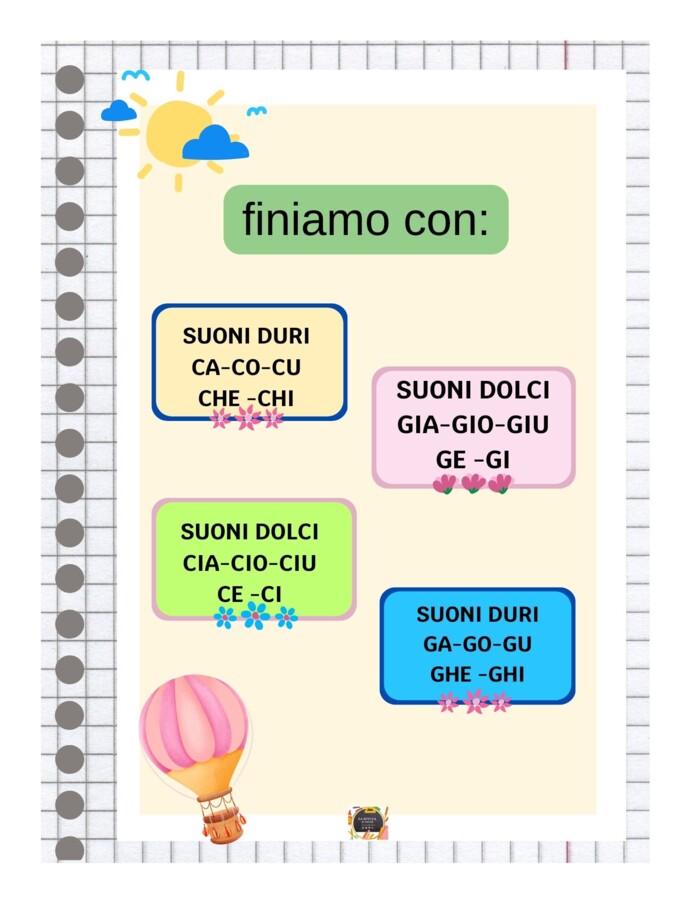 QUADERNO DI ITALIANO per la classe 2^ - 1° parte - con kit di 20 schede in b/n