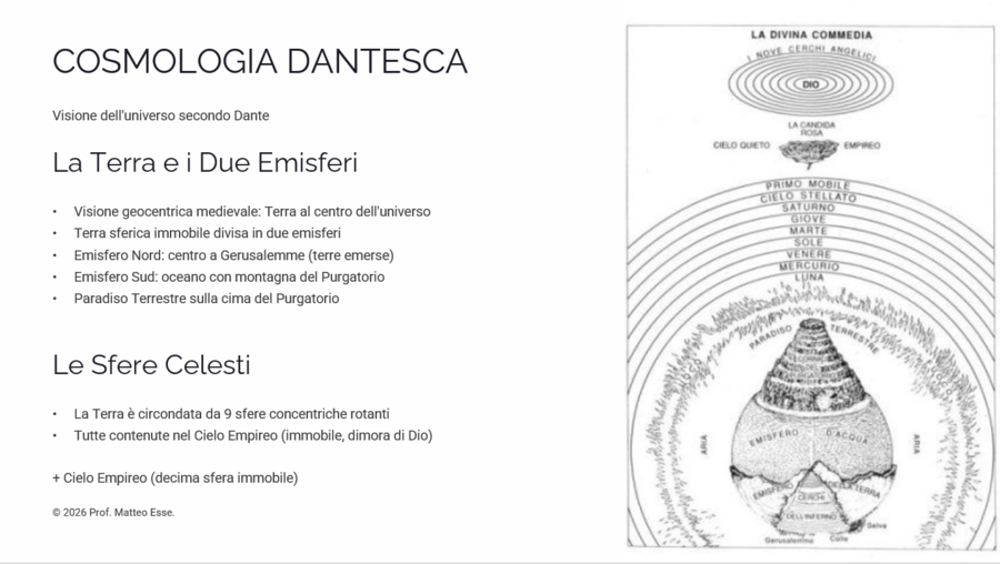 La Divina Commedia: Struttura, Cosmologia e Poetica (Slide PPTX + Verifica e Soluzioni)