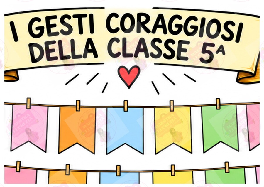Cartellone: "I Gesti Coraggiosi"