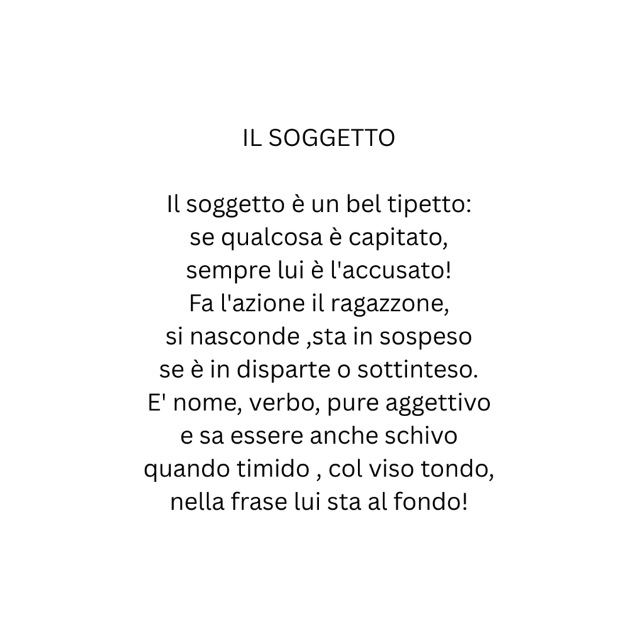IL SOGGETTO