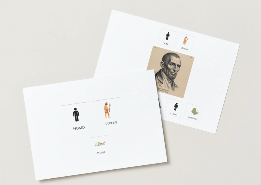 🧭 Homo Sapiens: Un Viaggio nella Preistoria CAA Pittogrammi di canva