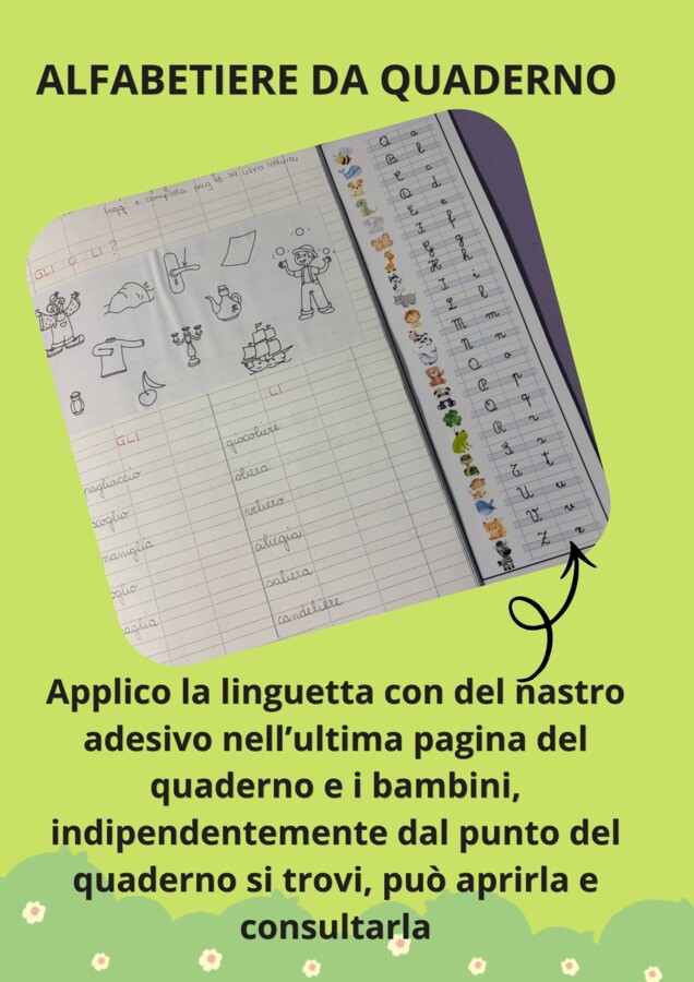 Alfabetiere da quaderno