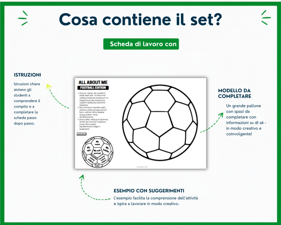 All About Me – Craft Activity – Football Edition – Back to School – Tutto su di me – Ritorno a scuola – Inglese