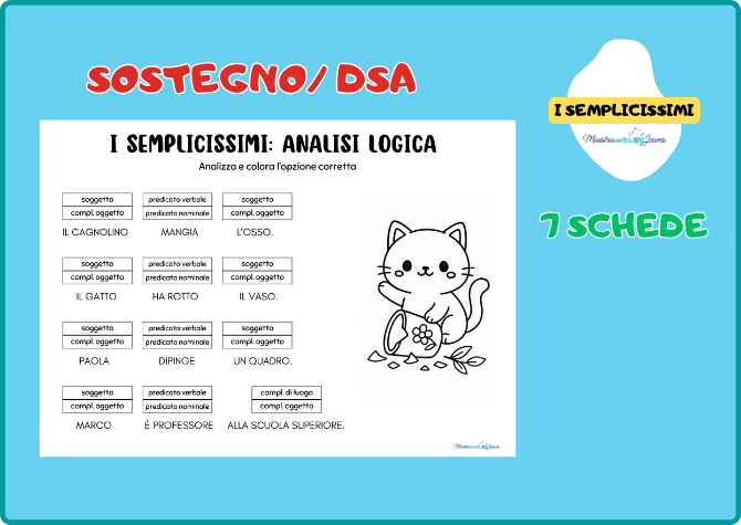 I semplicissimi: analisi logica