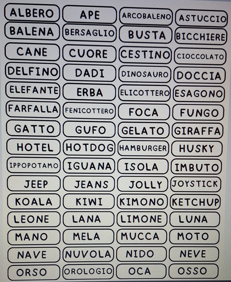 Flashcard dell'alfabeto