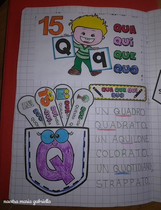 Lettera Q tascabile interattiva
