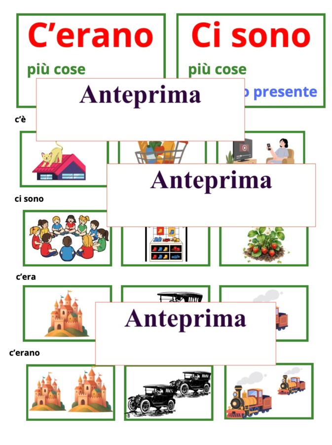 Alla scoperta di C’è, c’era, ci sono, c’erano: percorso concreto Montessori