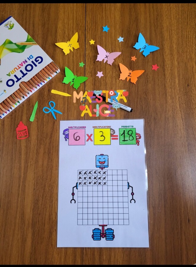 ROBOT DELLE MOLTIPLICAZIONI
