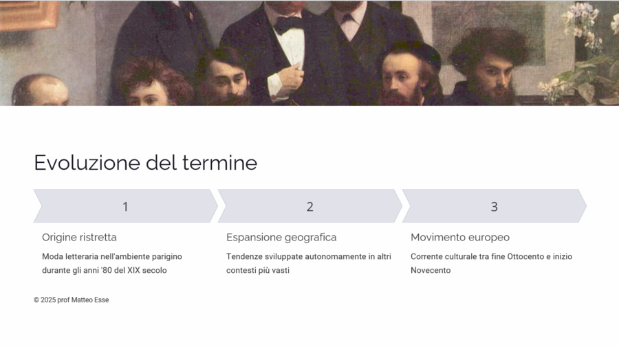 Il Decadentismo 1: Origini e Visione del Mondo - Lezione + verifica (PPTX Modificabile)