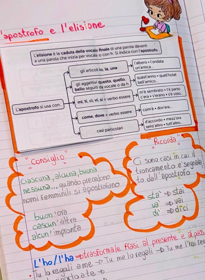 🎒 Kit GRAMMATICA ORTOGRAFIA per la classe 5ª